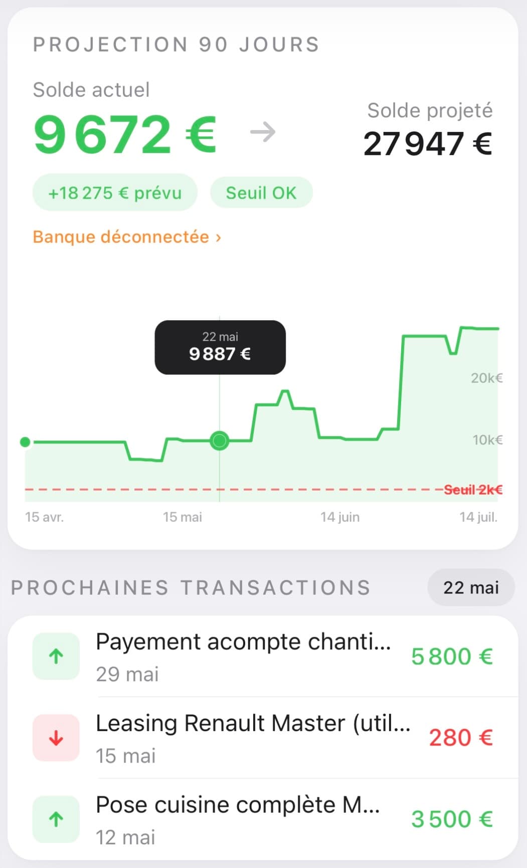 Capture du dashboard MonSeignOr avec une trésorerie saine et un seuil OK.